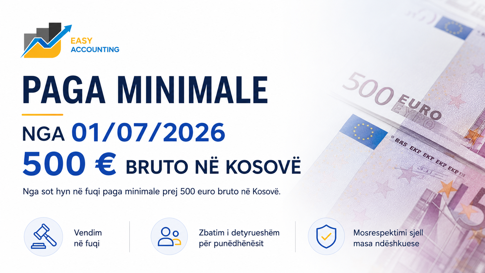Paga minimale në Kosovë nga 01.07.2026 bëhet 500 euro bruto